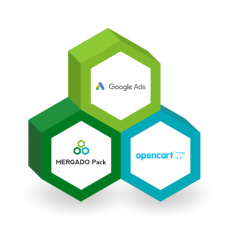 OpenCart Google Ads měření konverzí modul